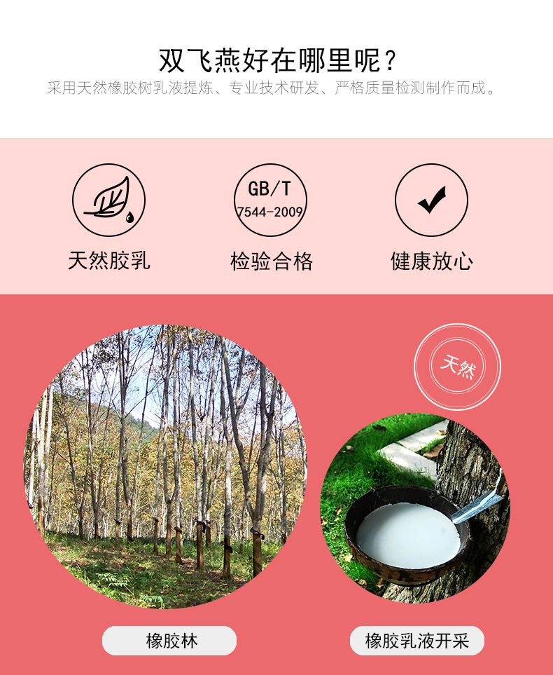 雙飛燕避孕套003系列香橙香12只裝(圖3) 雙飛燕避孕套003系列香橙香12只裝(圖3)